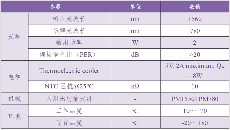 微信截图_20250705154746.png